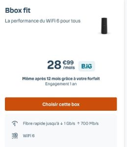 bbox fit